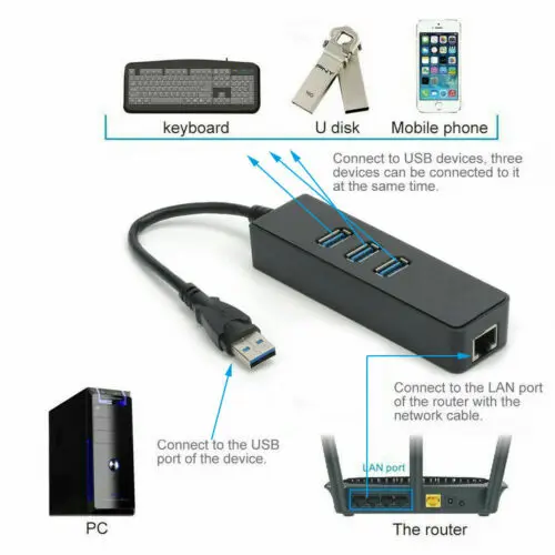 3 Ports USB 3 0 Gigabit Ethernet Lan RJ45 Network Adapter Hub to 1000Mbps PC Black 2