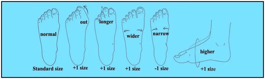 size selection