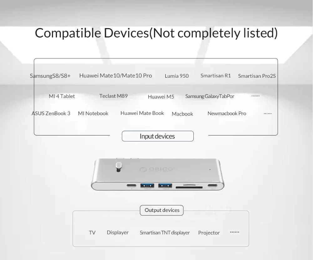 ORICO USB HUB Тип C к HDMI TF SD 3,0 Thunderbolt 3 адаптер для Apple Macbook Pro ноутбук Планшетные ПК