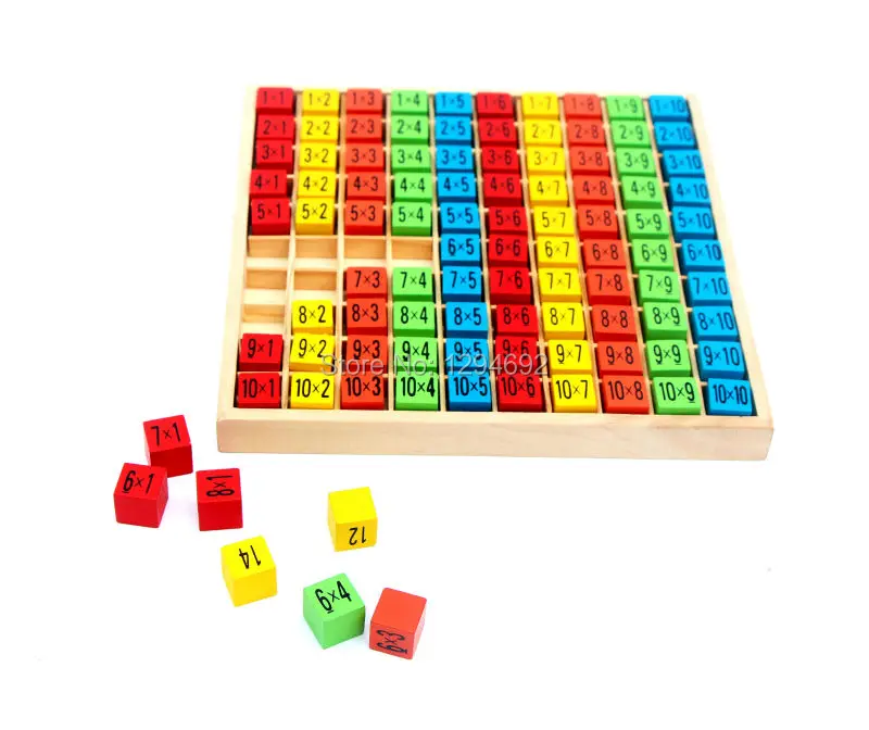  1010  (2)