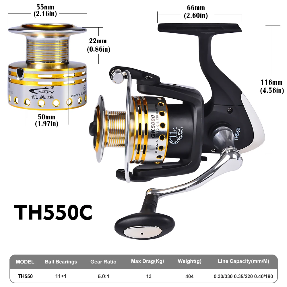 TH550C