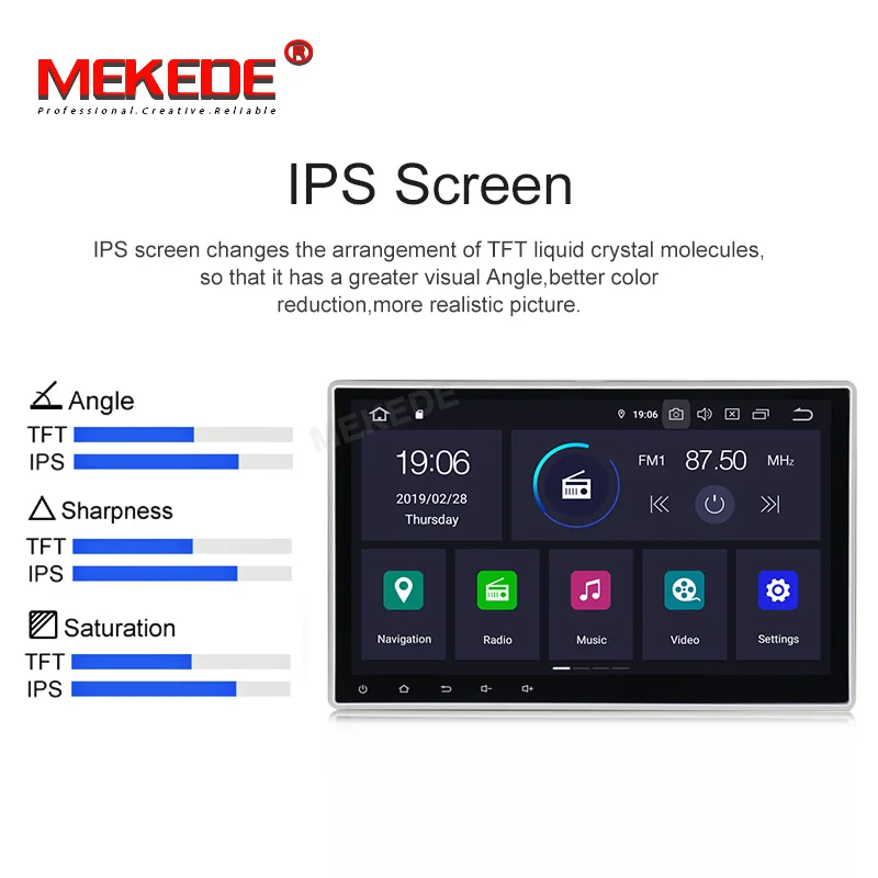 Clearance MEKEDE HD Android 9.0 4Core 2g 10.1 inch IPS 2 din Car GPS DVD Player Bluetooth Stereo Autoradio 2din Car Radio Multimedia 4