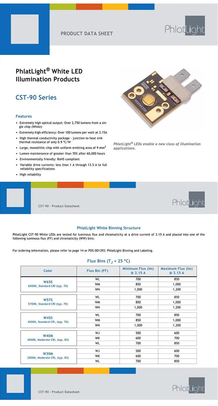 CST-90_12