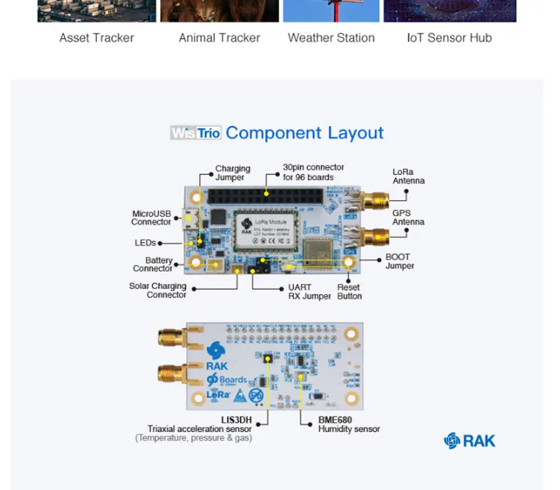 WisTrio LoRa модуль трекера RAK5205 LoRa беспроводной сетевой интегрированный модуль SX1276 LoRaWAN модемная сенсорная плата с gps антенной