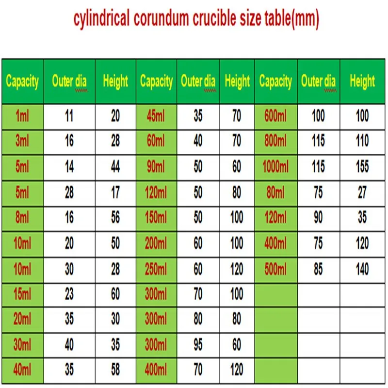 alumina crucible ,boat 153