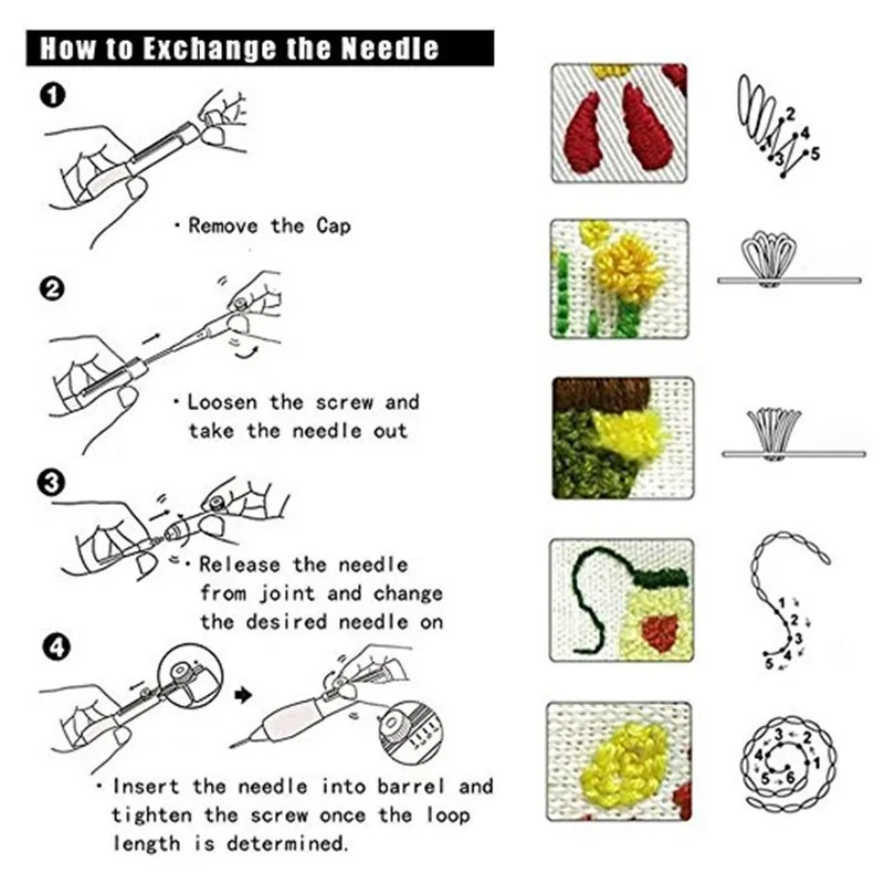 Looen Magic Embroidery Punch Needles Pen Set 50pcs Threads Sewing Knitting Kit Embroidery Patterns with Case Hand Sewing Tools (1)