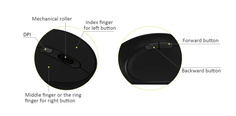 Delux M618se 2.4G Wireless Mouse Ergonomic Vertical 6 Buttons 1600Dpi Optical Office Computer Mice Gaming Foroverwatch Pc Laptop