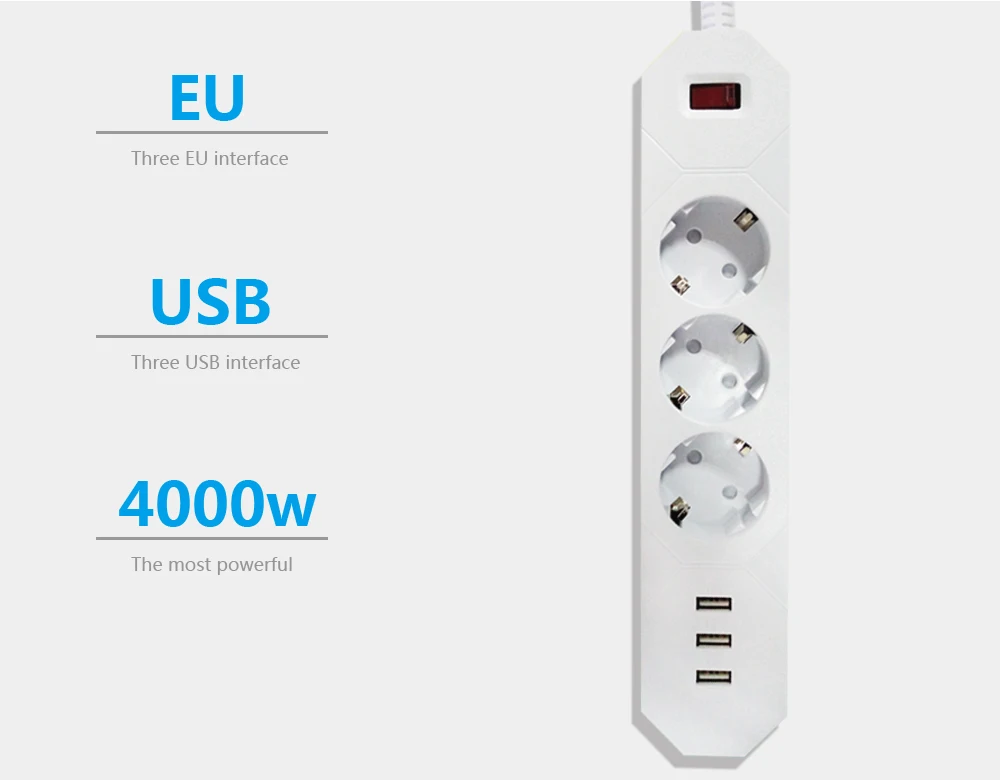 

EU Plug USB Power Strip 4000W with 3 AC Outlets, 3-Port USB Charger(1*5V2.4A, 2*5V1A) and 1.8m Cord