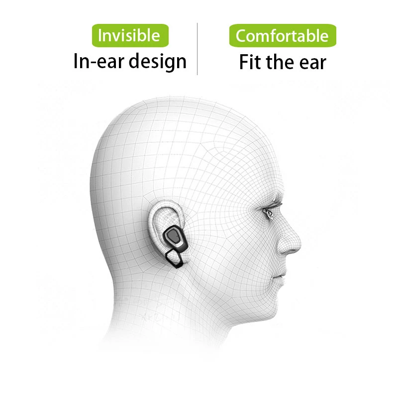 A7 TWS Bluetooth Earphone Wireless True Wireless Stereo Earbud Waterproof 2018 New Bluetooth Earbuds for IOS For iphone Android