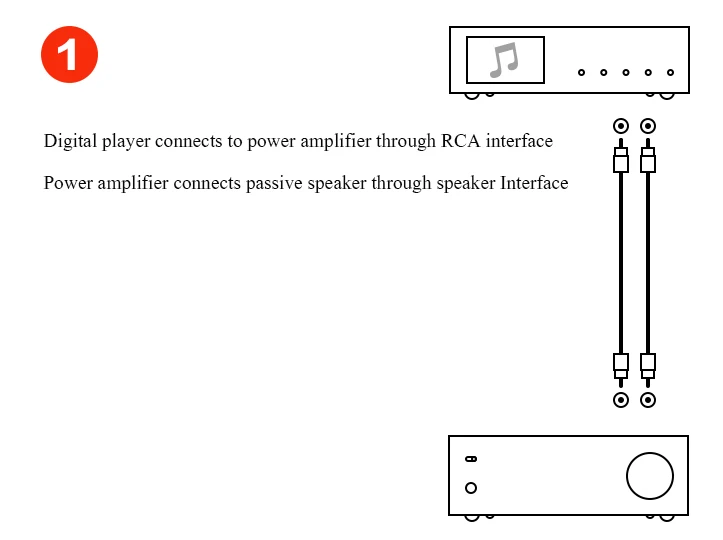 R-016 A100 обновленная версия HIFI Цифровой музыкальный плеер без потерь с декодером эксклюзивное обновление и двойная кристаллическая структура