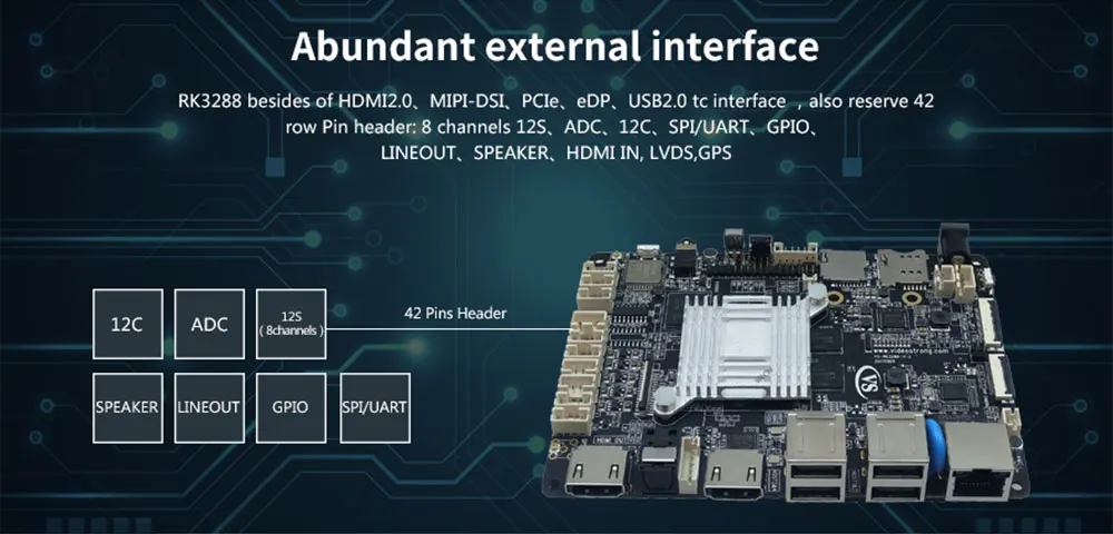 Против RK3288W Quad-Core 32-бит высокопроизводительный 2G DDR3 + 16 Гб памяти на носителе eMMC двойной камеры демонстрационная плата для AR Очки