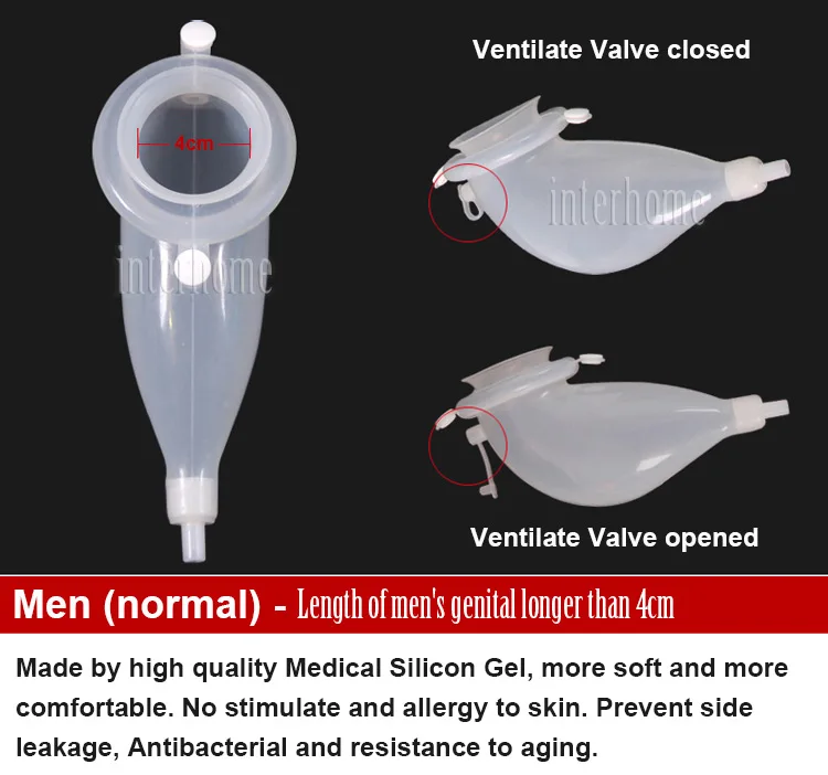 Adult-Urinal(2)