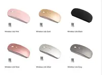 Computer Peripherals