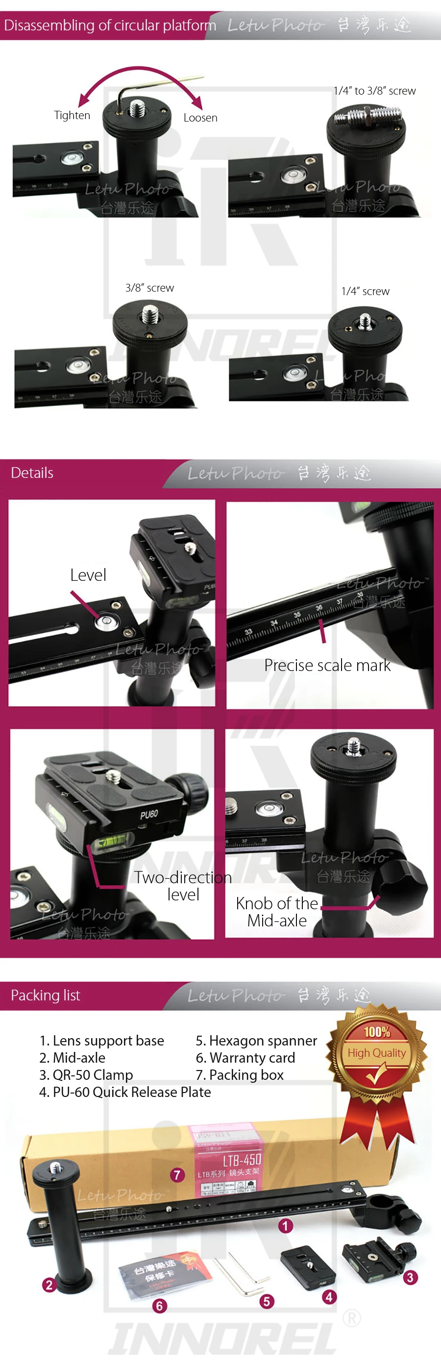 INNOREL LTB-450-3