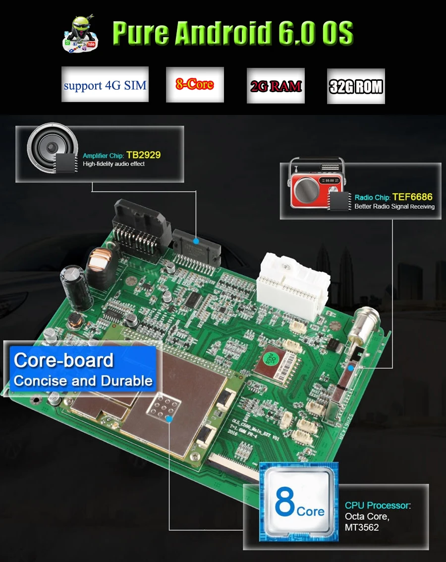 Clearance C500 8 Core+2GB RAM+4G LTE Radio GPS map Bluetooth wifi camera TPMS Android 6.0 Car DVD Player for Benz W251 R320 R350 R280 R300 1