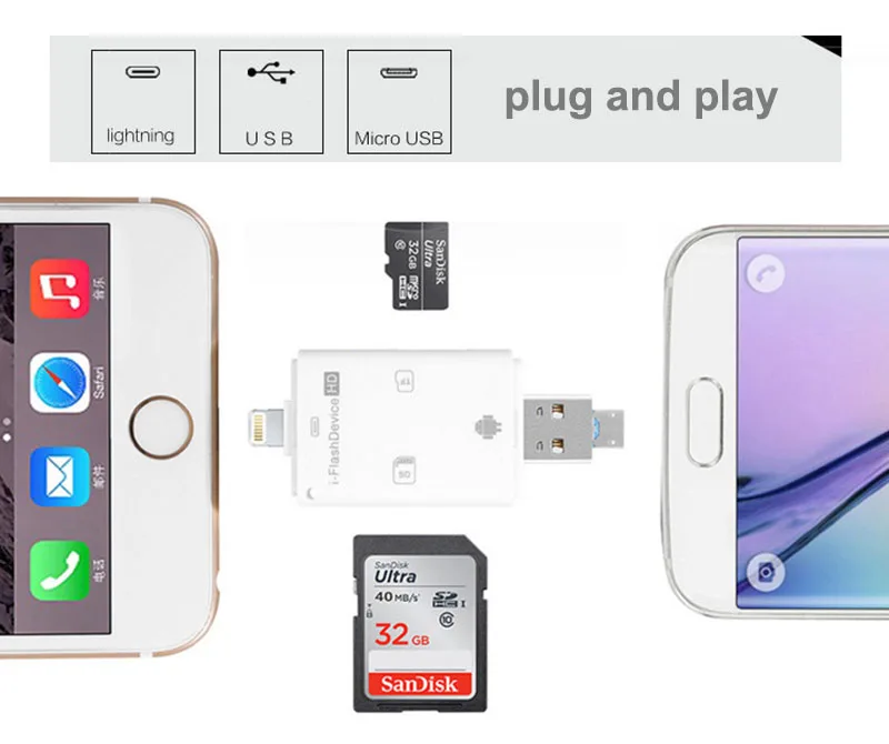 Vmonv 3 в 1 I-Flash Устройство USB OTG Micro USB SD SDHC TF memorey кардридер для iPhone 8 X XS MAX XR для ipad Android Phone PC