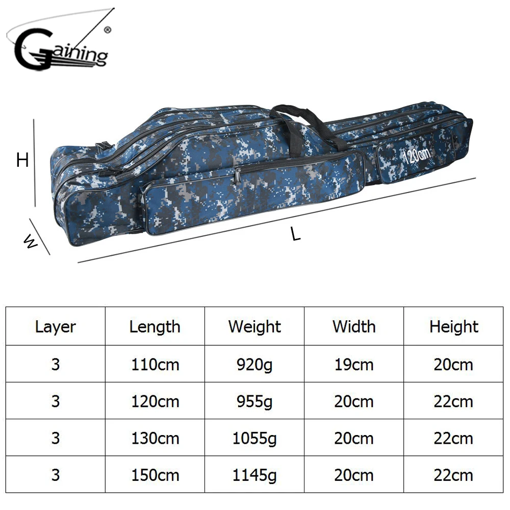 Fishing Bag Portable Foldable Fishing Rod Carrier Fish Pole Tools Storage Bag Case 5