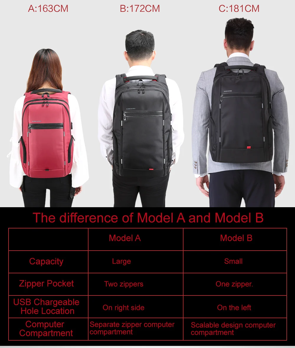 Kingsons бренд 13,3, 15,6, 17,3 дюймов водонепроницаемый Противоугонный рюкзак для ноутбука компьютера для мужчин и женщин Внешняя USB зарядка сумка для ноутбука