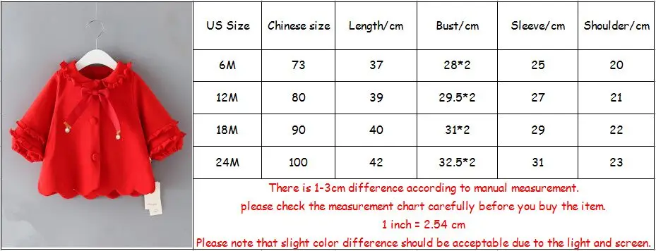 size1