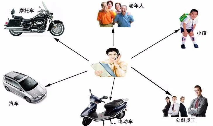 HTB1Q3R6LVXXXXXCXpXXq6xXFXXXZ