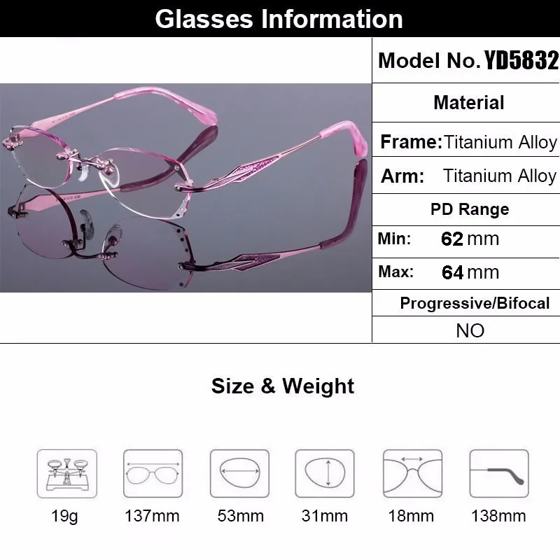 information-of-product-yd5832