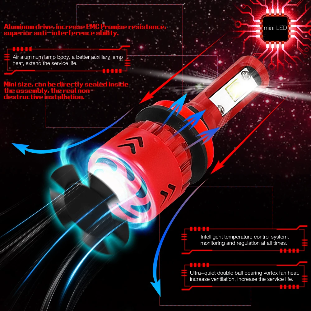 H8/H9/H11 9600LM Замена светодиодный фар высокого Мощность безопасности светодиодный противотуманный свет универсальный автомобильный Стайлинг передняя лампа сборка осветительного оборудования