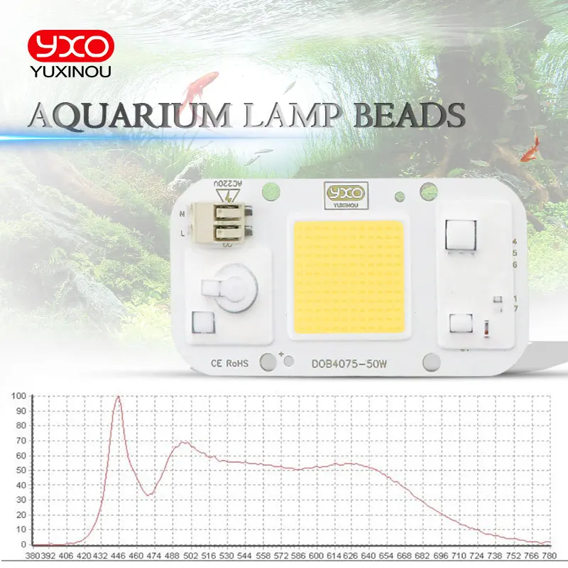 AC 110 V 220 50 W Добролюбов УДАРА светодиодный чип аквариум лампы Водонепроницаемый