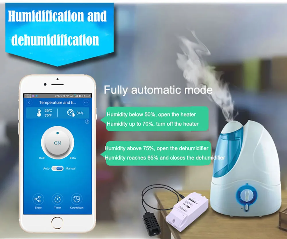 Sonoff TH10/TH16 умный дом автоматизация WiFi умный переключатель датчик температуры и влажности пульт дистанционного управления через смартфон