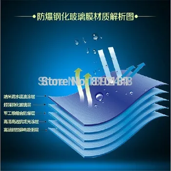 

50pcs/lot Premium 9H 2.5D Tempered Glass Screen Protector Protective Film For Samsung Galaxy S9