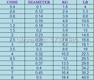 QQ20150430142437