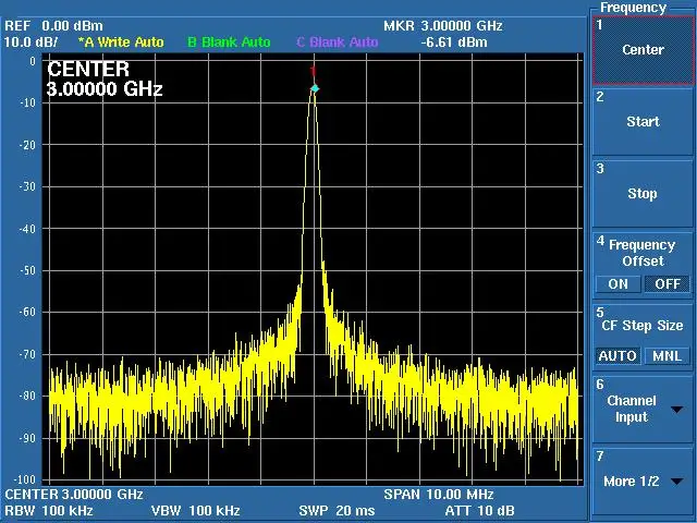 ADF4350 ADF4351 модуль TFT цветной сенсорный экран STM32 источник сигнала частоты развертки