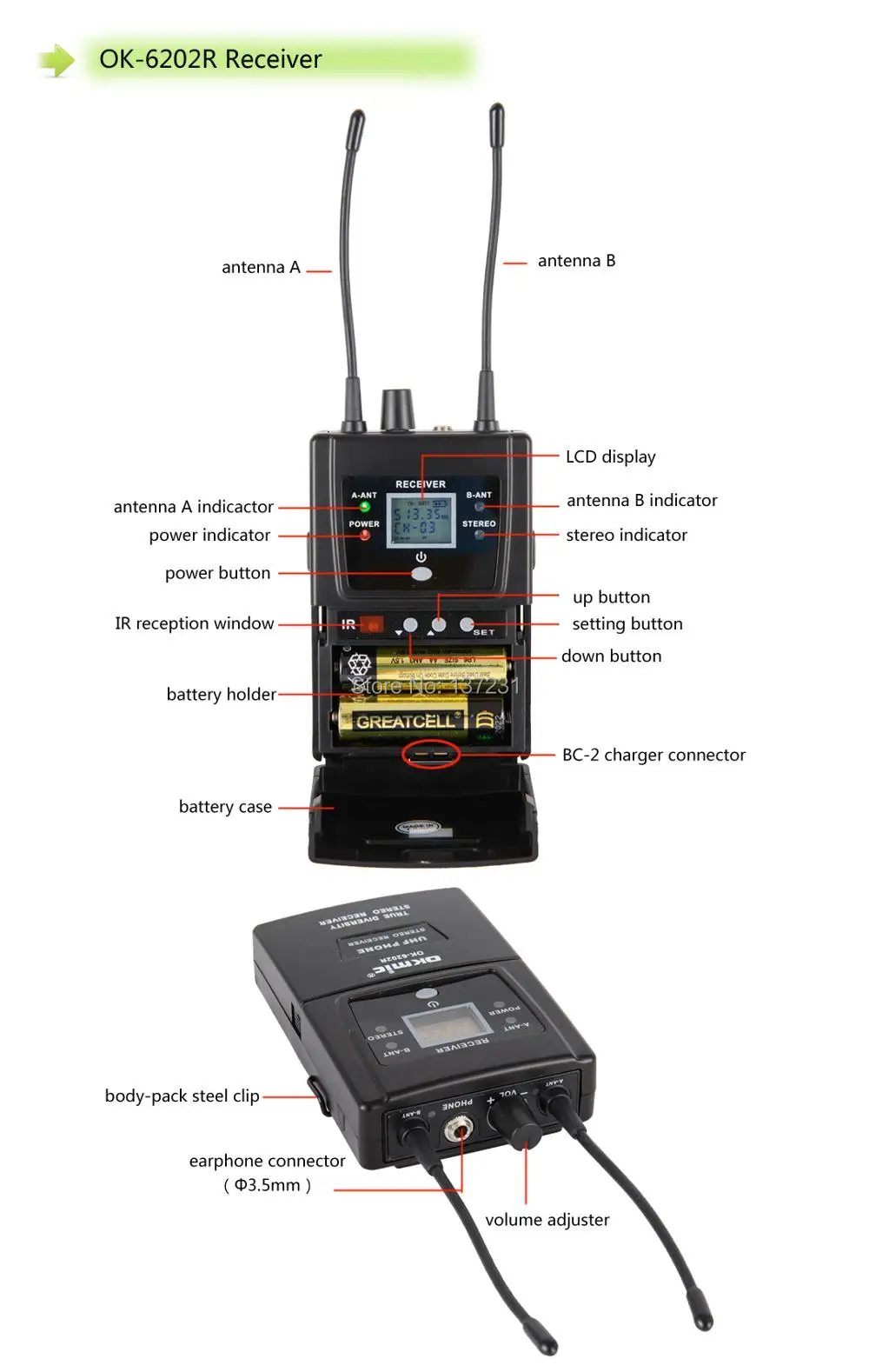 OKMIC OK-003UT+ OK-6202R сценические наушники система мониторинга Стерео приемники Беспроводная в ухо монитор система для на сцене монитор