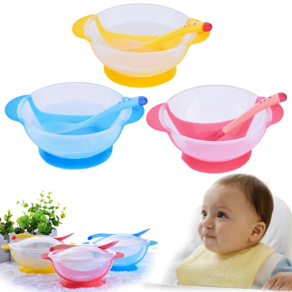 Bol Pour Bebe Avec Cuillere Ventouse Tasse D Apprentissage Aide A La Nourriture Detection De La Vaisselle Vaisselle Pour Enfants Bol Couvert Aliexpress