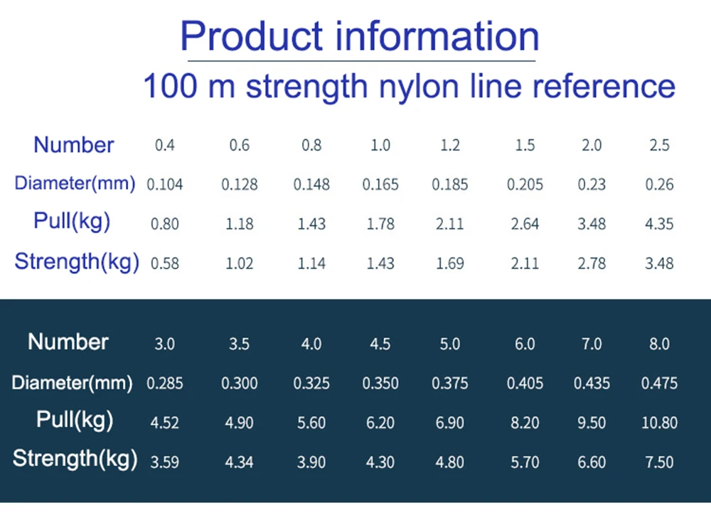 9032212483_1071974626