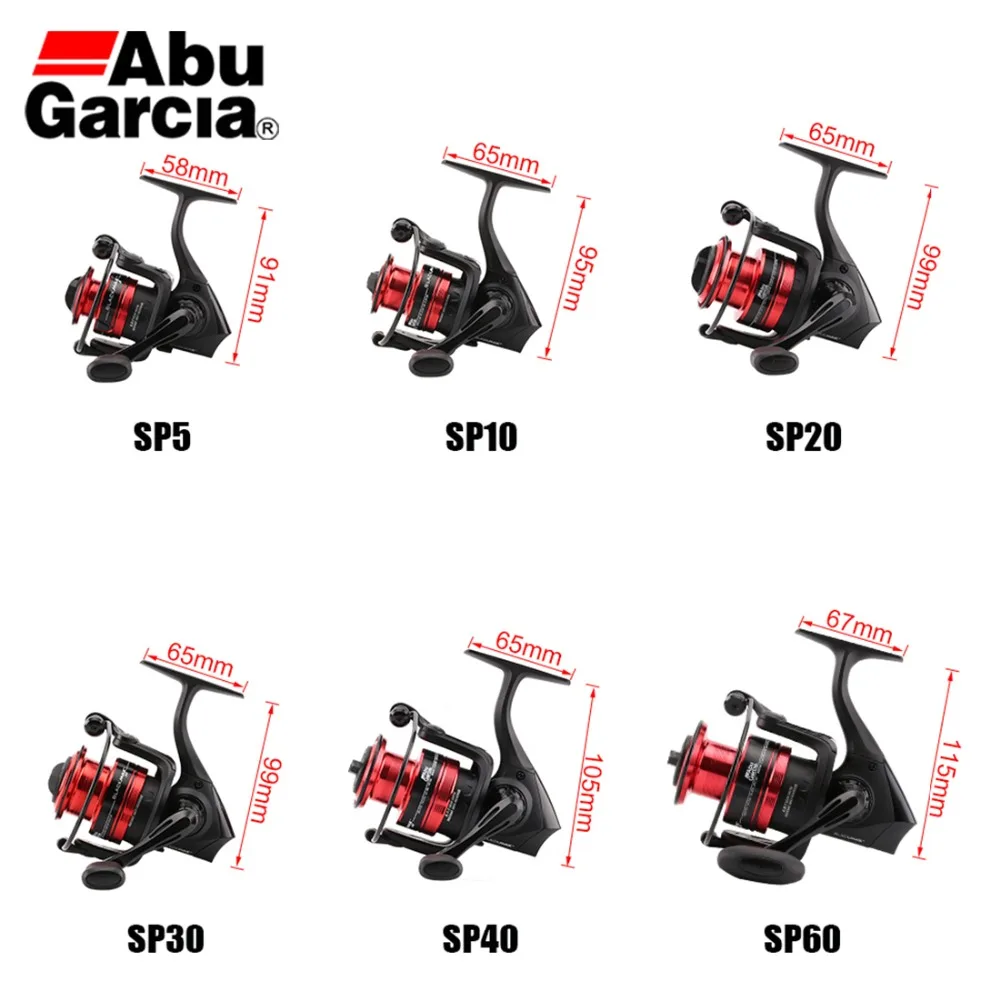 Abu Garcia Black Max Spinning Fishing Reel