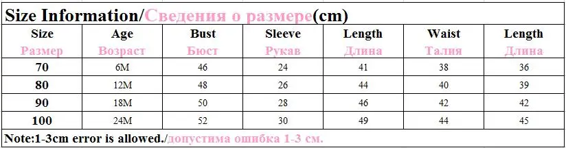 3 шт./компл. милые Одежда для новорожденных, комплект для маленьких мальчиков и девочек первая Рождественская Одежда для младенцев комбинезон, штаны Шляпа