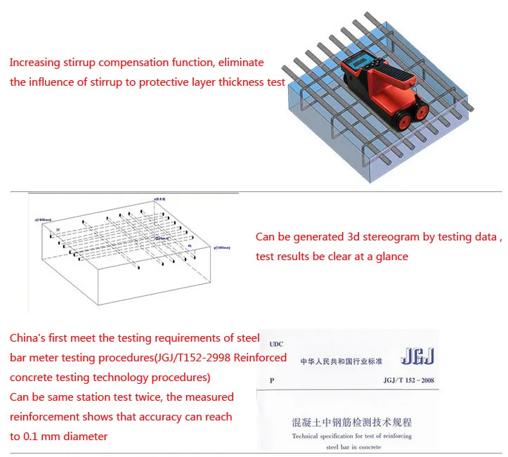 Интегрированный детектор арматуры детектор армирования бетона определение положения толщины измерительный прибор ZBL-R660