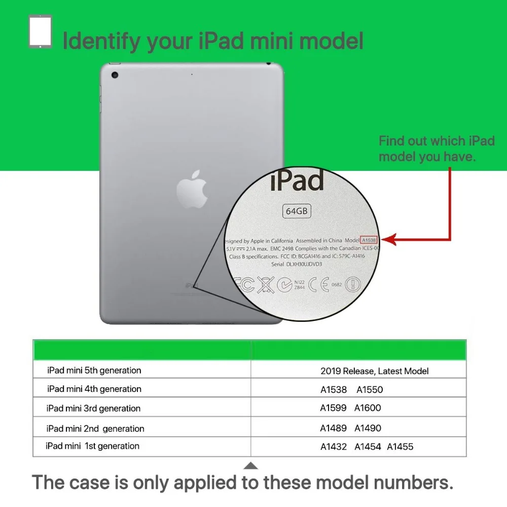 ipad mini 5 4 3 2 1