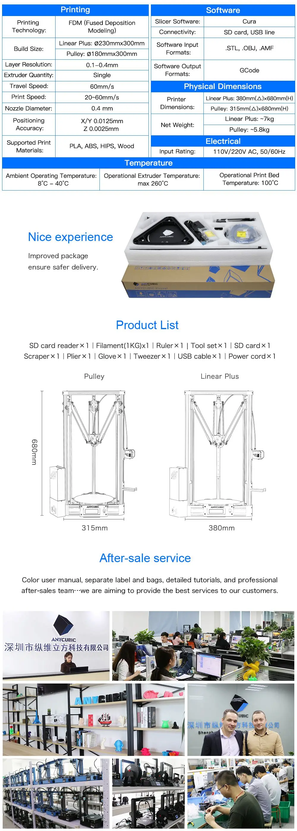 ANYCUBIC Kossel 3d принтер автоматическое выравнивание модуль принтер линейная направляющая Автоматическая платформа печати размер 3d принтер Diy комплект