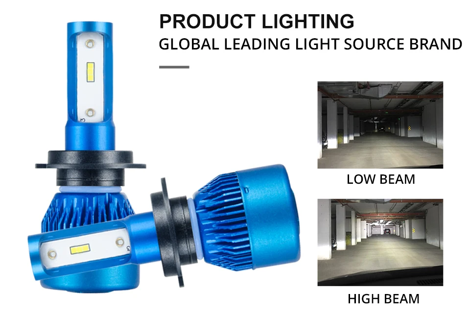 Foxcncar H7 H4 H11 H1 LED Car Headlights Bulb mini Lamp 9005 9006 COB CSP Chip 12V 10000lm 72W 6500K 24V Auto moto truks IP67 (6)