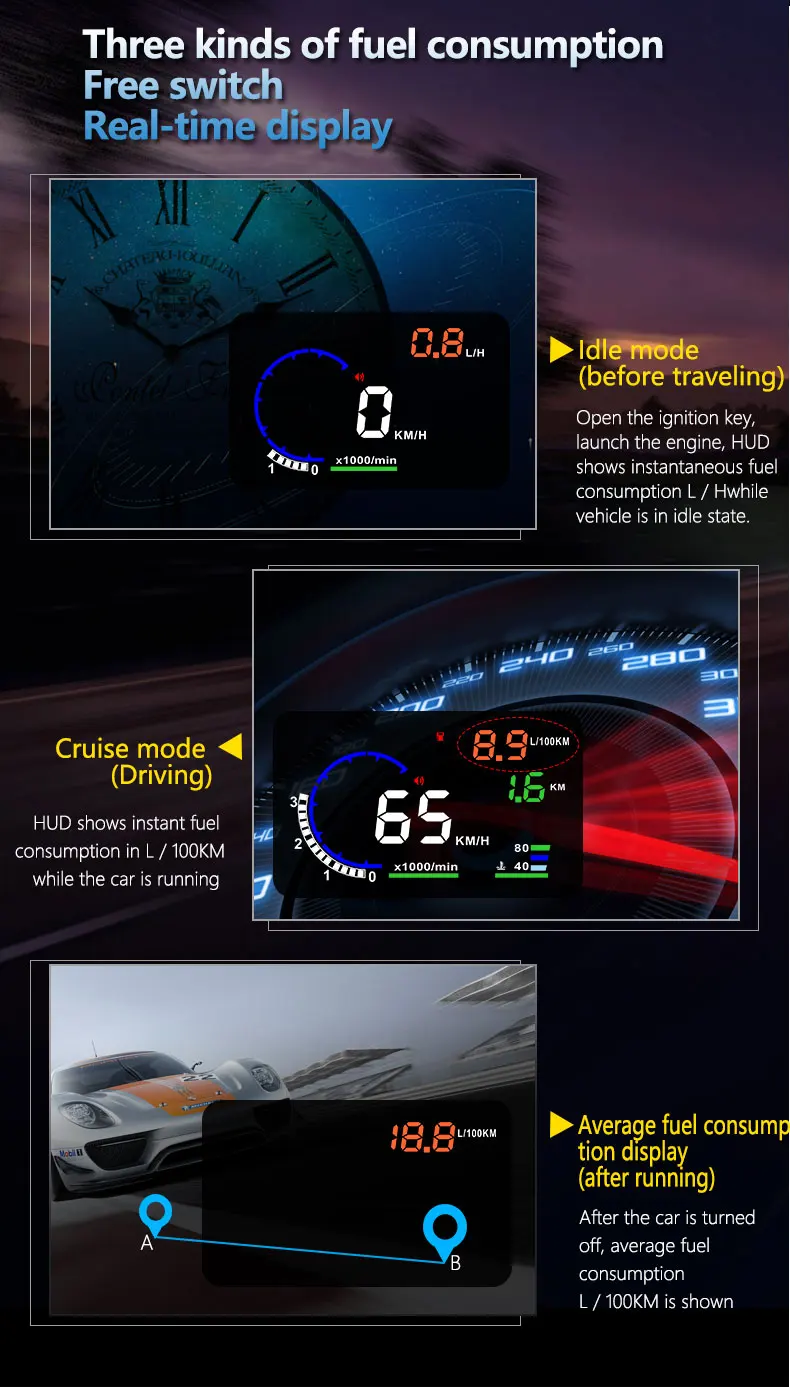 KUNIFNE 5,5 "Car HUD Дисплей светодиодный ветрового стекла проектор OBD2 сканер Скорость Предупреждение расход топлива данных диагностики A8