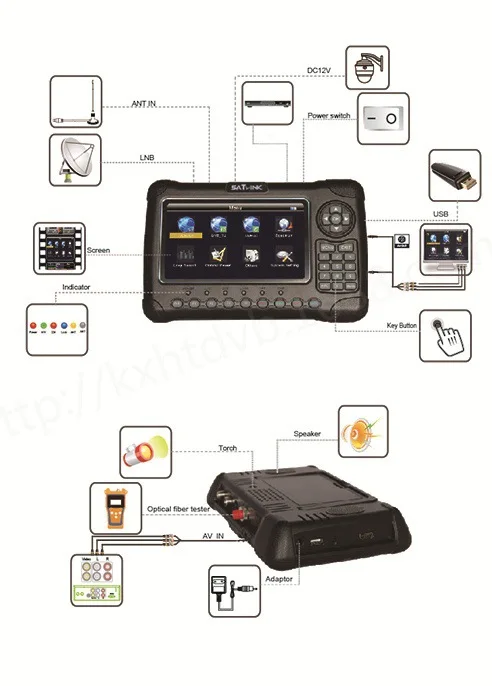 Satlink WS-6980 DVB-S2/C/T2 комбинированный анализатор спектра оптическая мощность цифровой спутниковый ТВ искатель 12 В выход