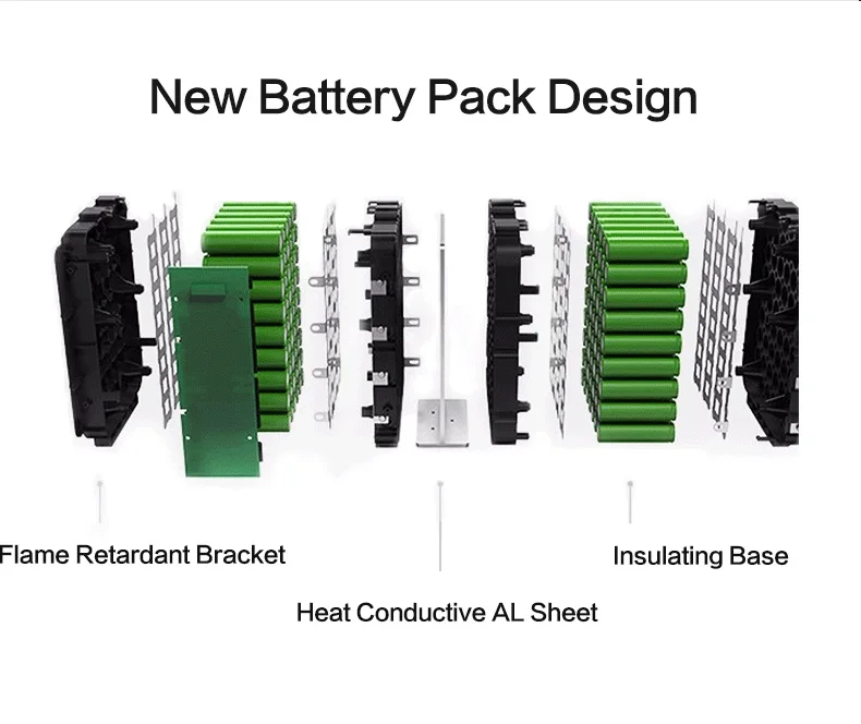 Cheap 36V Electric Bike Battery 48V Lithium Ion Battery with Charger Ebike Ebike Conversion Kit Parts Acessories Free Shipping 4 Cheap 36V Electric Bike Battery 48V Lithium Ion Battery with Charger Ebike Ebike Conversion Kit Parts Acessories Free Shipping 4