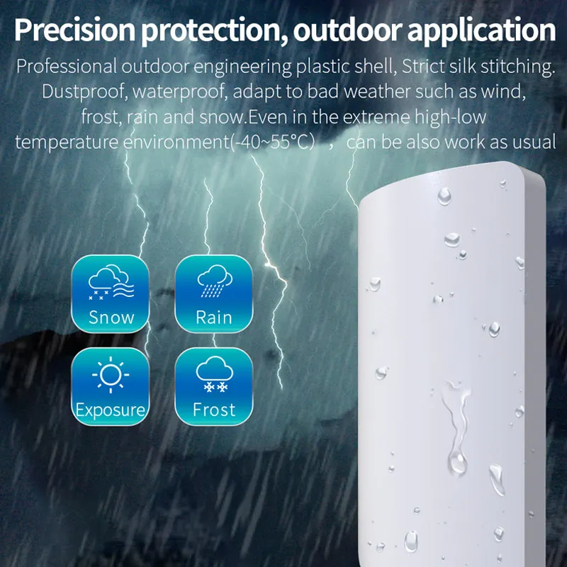 

Newly Wireless Wifi Bridge 5.8G Access Point CPE Router Extender Bridge DC128