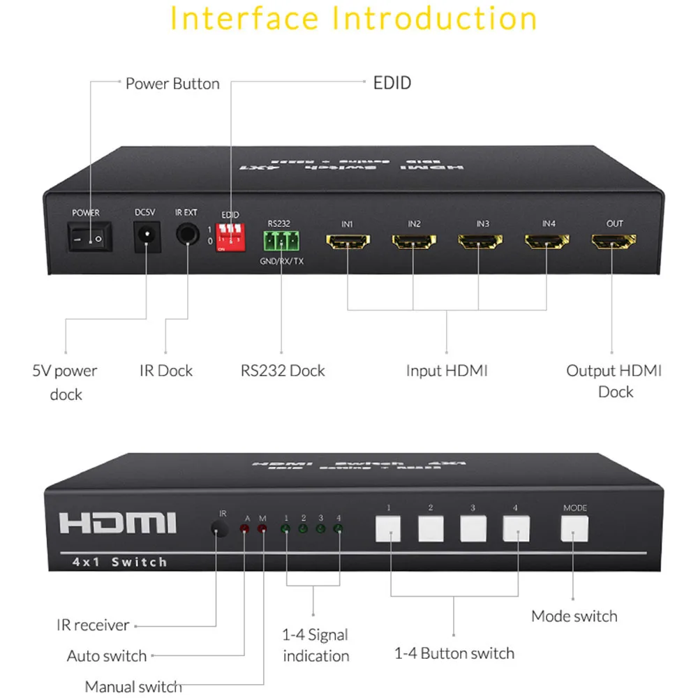 Коммутатор Unnlink HDMI 4X1 UHD 4 k@ 30Hz 4 в 1 с ИК-управлением EDID RS232 для компьютера ноутбука проектор Smart tv MI Box3 ps4