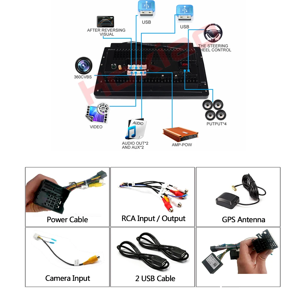 Android автомобильный Радио для peugeot 307 2002-2013 9 дюймов 1024*600 4 ядра Wi-Fi Bluetooth Аудио Видео Мультимедиа 2 din автомобильный dvd плеер