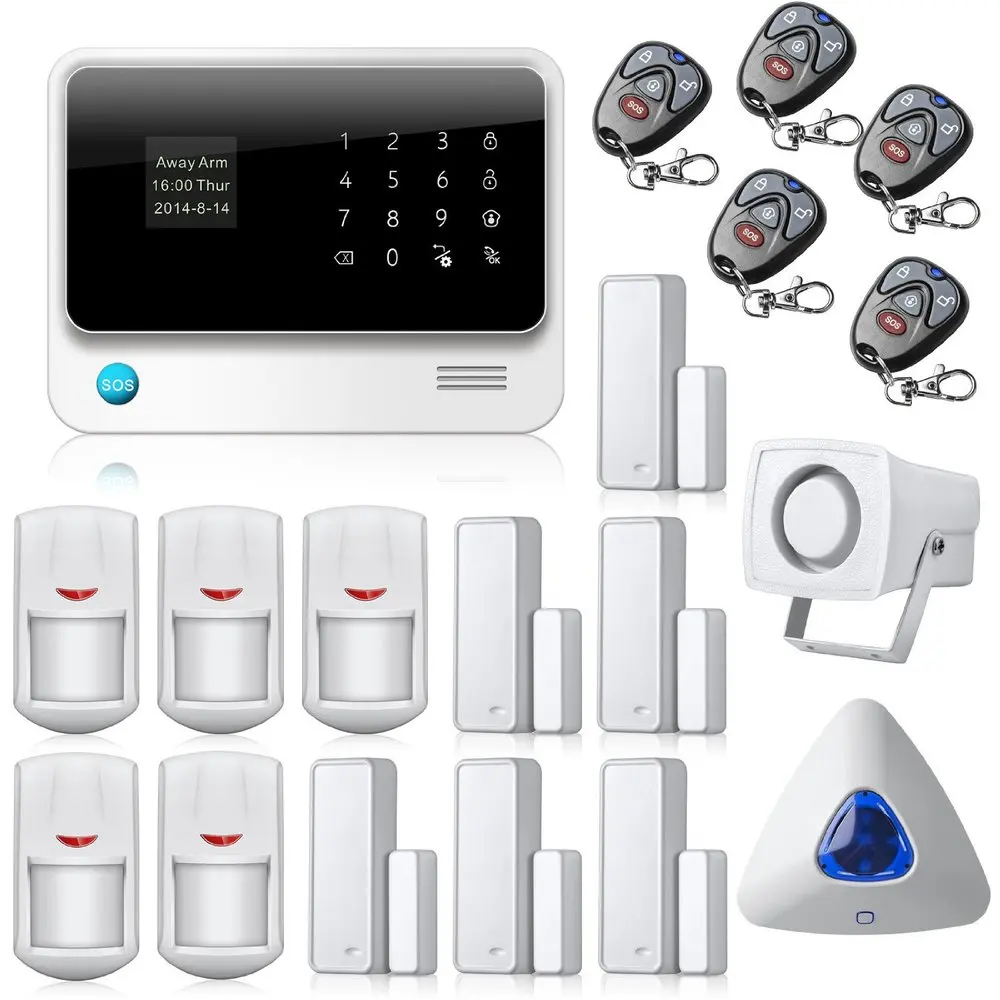 aeProduct.getSubject()