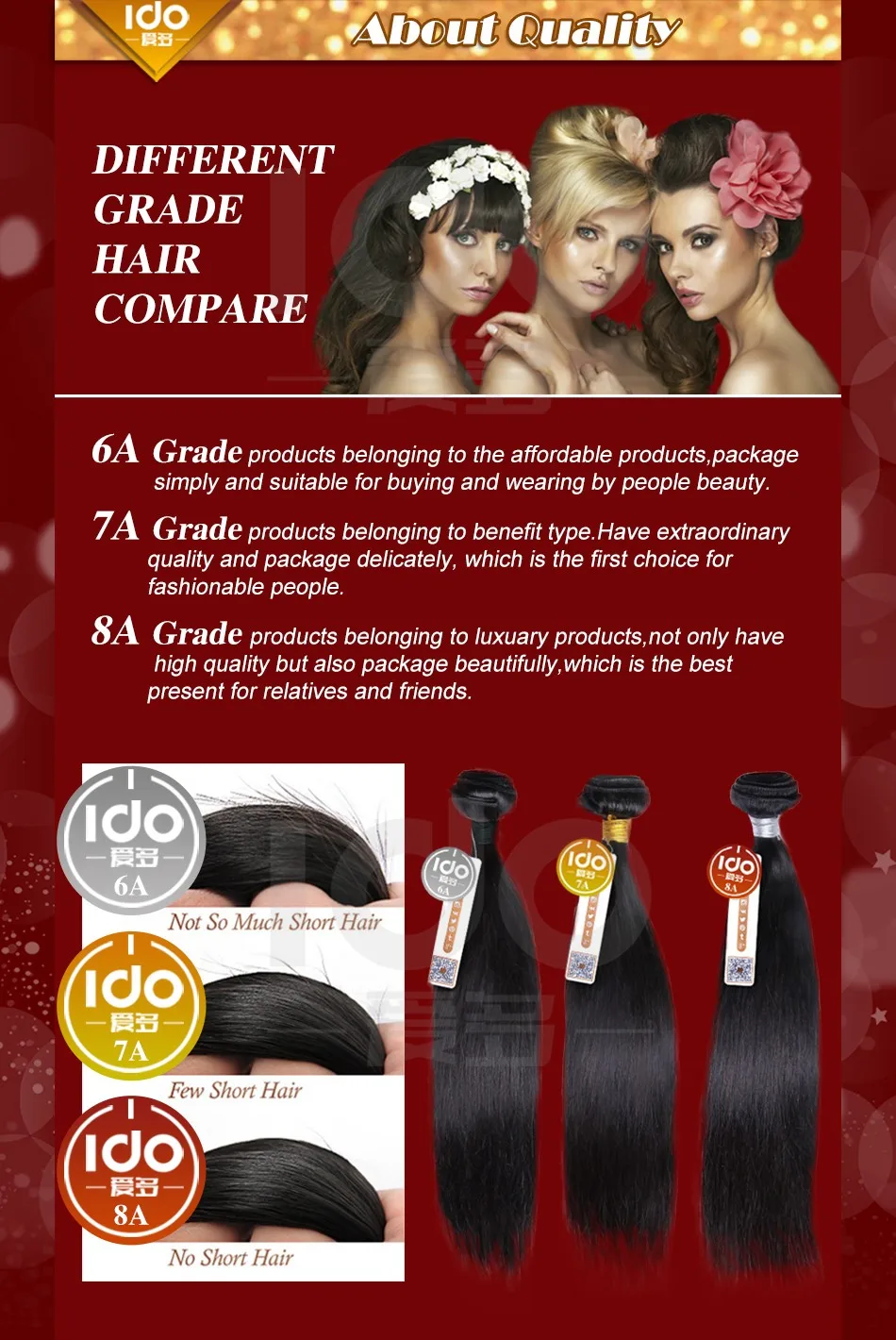 lace closure