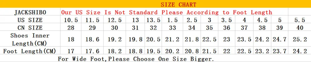size 5028