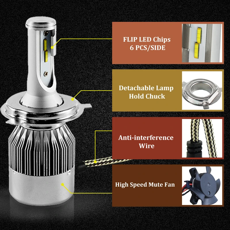 PAMPSEE C6F CSP Chip Led Headlight Bulb H3 H7 H4 H11 72W 7600LM Turbo Fan Cool White 6k Truck Replacement Kits LED Headlamp Bulb